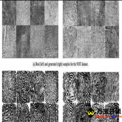 指纹识别就安全了吗？研究：AI能生以假乱真的假指纹